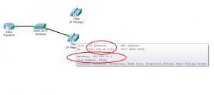 2-ip-phone1-configured