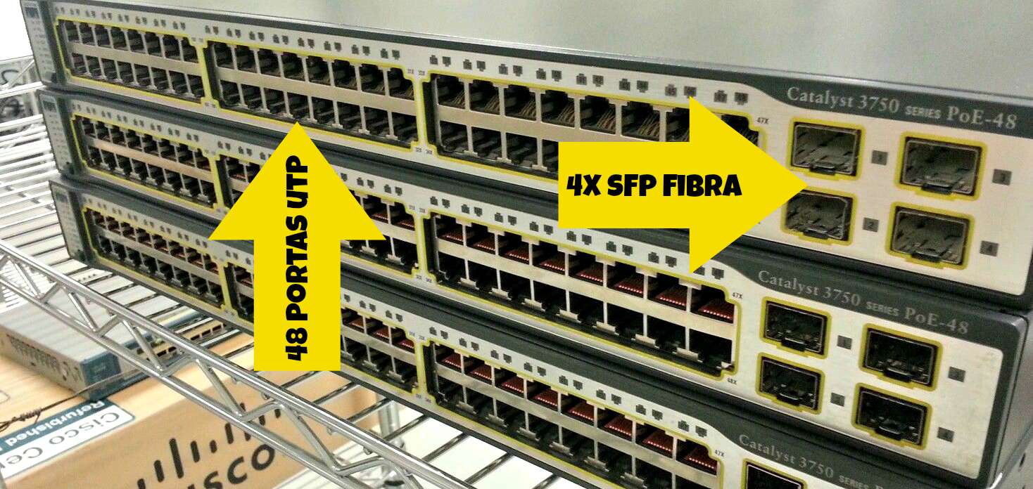 switch Cisco - portas UTP e Fibra