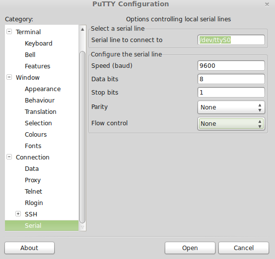 Roteador Cisco - putty console