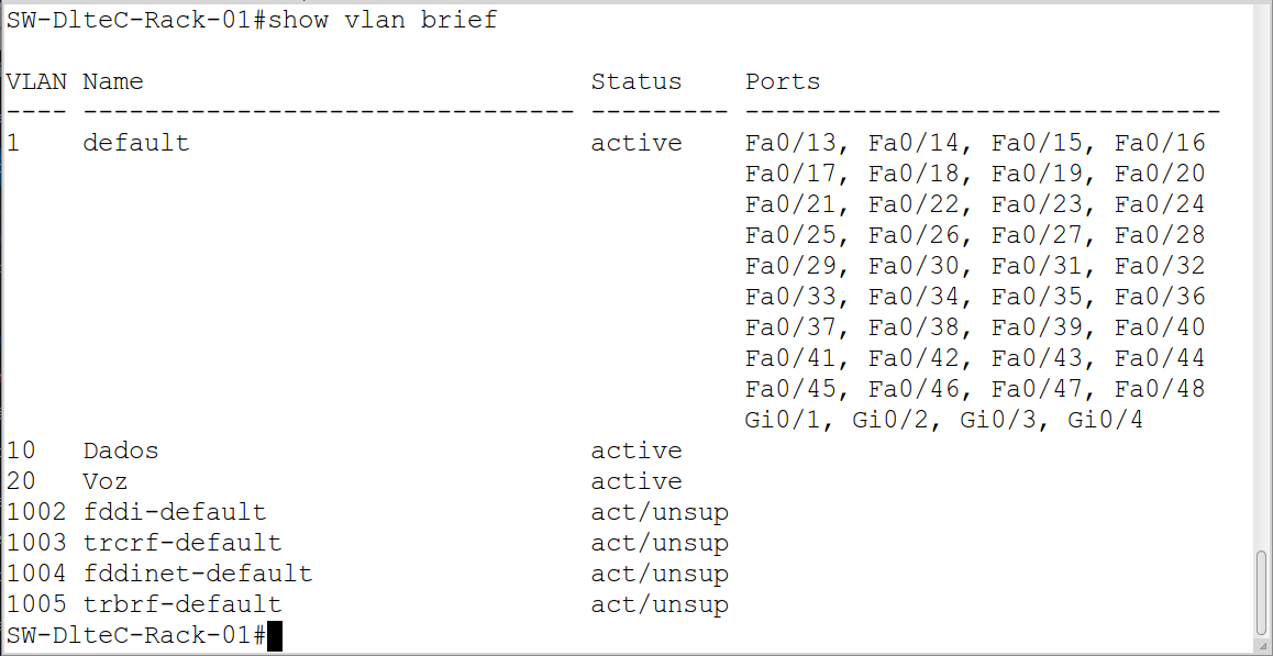 switch Cisco show-vlan-bri