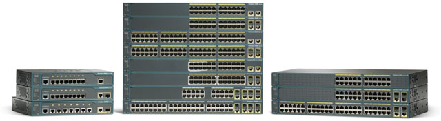 Switch Cisco Ethernet fixo