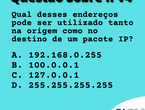 Endereçamento IPv4