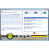blog ccna