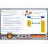 blog ccna