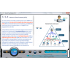voip cisco