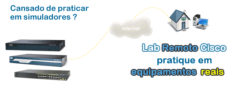 lab remoto ccna
