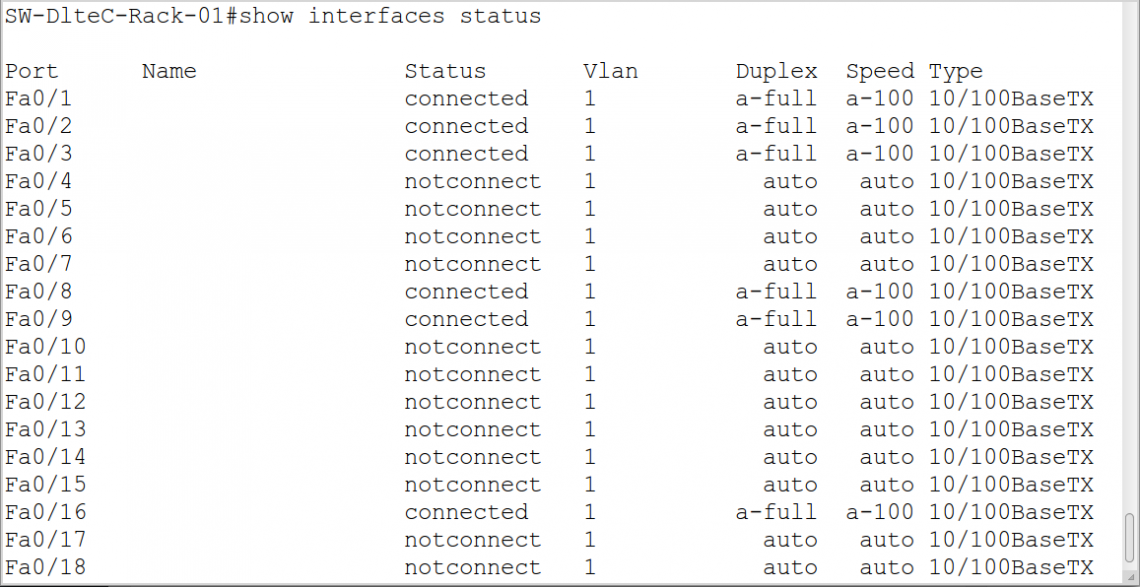 Configurando Porta e VLAN em Switch Cisco de Acesso DlteC do Brasil