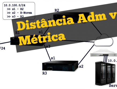 Distancia administrativa vs metrica